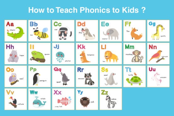 How to Teach Phonics to Kids Simple Alphabetical Code Examples